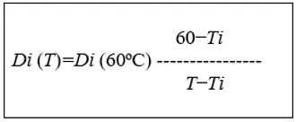 cálculo de la demanda de ACS