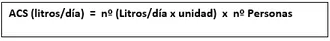 Calcular el consumo total de Agua Caliente Sanitaria (ACS) en litros/día
