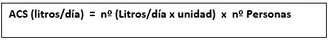 Calcular la demanda total diaria de ACS