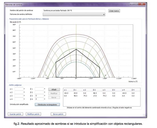 resultado aproximado de sombras si se introduce la simplificación con objetos rectangulares